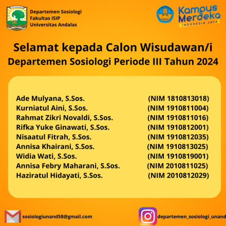 Selamat kepada Wisudawan/i Departemen Sosiologi FISIP UNAND Periode III Tahun 2024