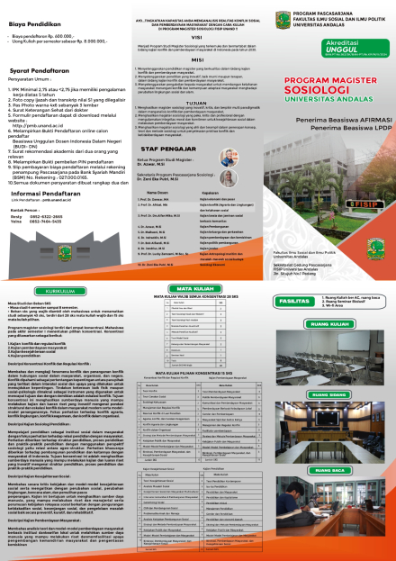 PENERIMAAN MAHASISWA BARU PROGRAM MAGISTER SOSIOLOGI FISIP UNIVERSITAS ANDALAS TAHUN AJARAN 2025/2026